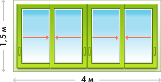 Остекление для балконов 1,5х4